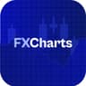 FXCharts Logo